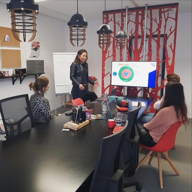 Sales training