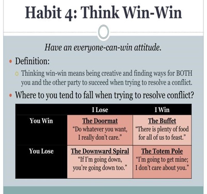 Think Matrix
