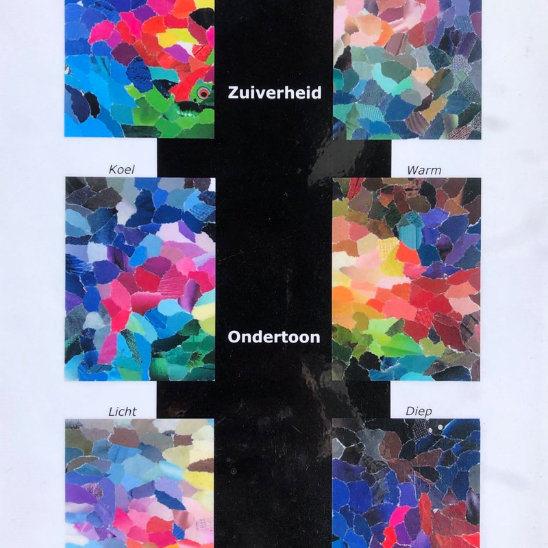 78Color System kleuranalyse